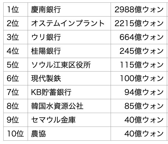 スクリーンショット 2023-09-30 12.14.13.png