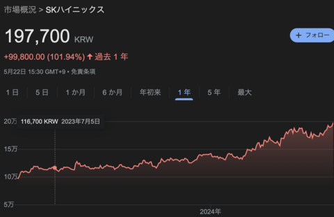 スクリーンショット 2024-05-22 23.37.16.png