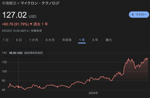 スクリーンショット 2024-05-22 23.37.51.png