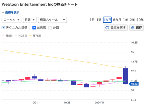 スクリーンショット 2024-11-11 23.32.45.png