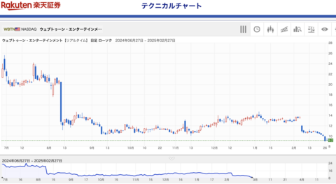 スクリーンショット 2025-02-28 18.34.47.png