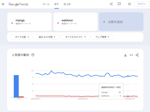スクリーンショット 2025-04-17 0.29.49.png