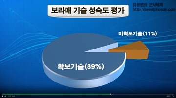 kfxwt11
