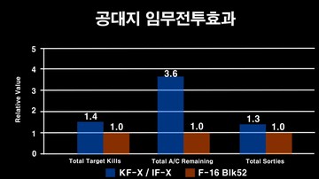 kfxwt10