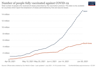 fullyvaccined0701.png