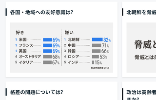 nikkei2019.png